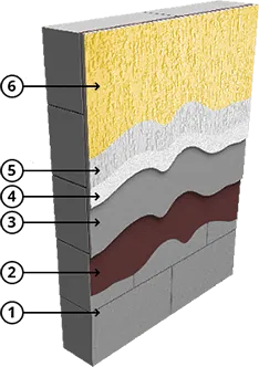 Толстослойная фасадная система без утепления заказать с работами под ключ